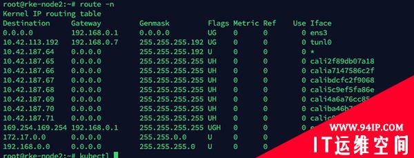 Kubernetes 网络插件 Calico 完全运维指南