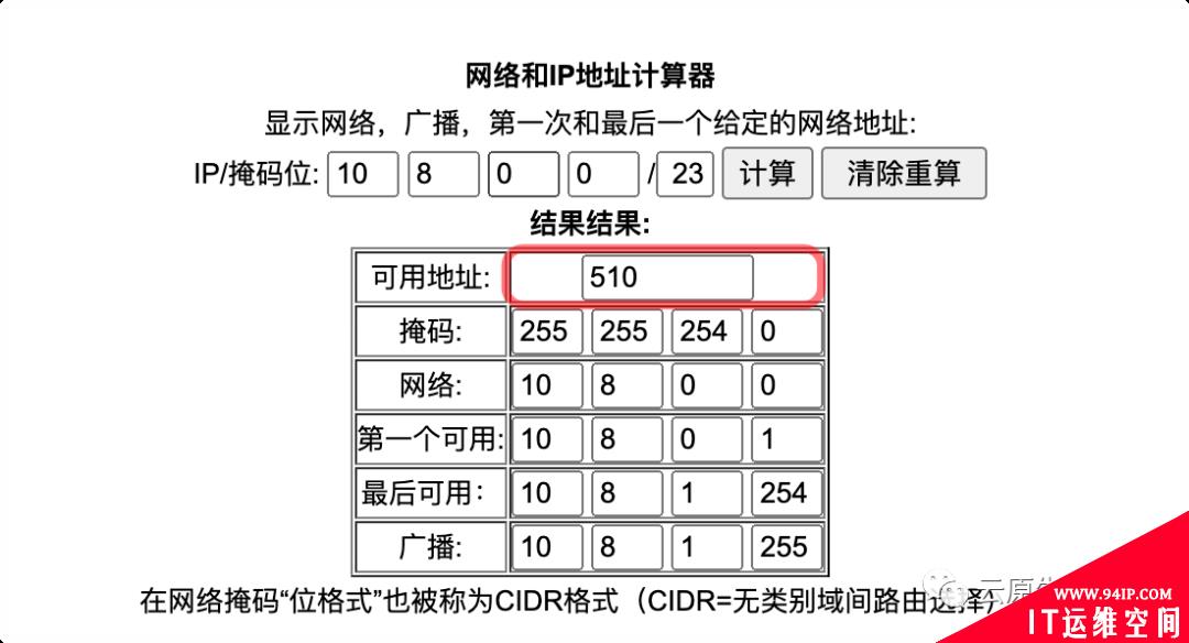 OpenVPN每个客户端为什么占用四个IP?