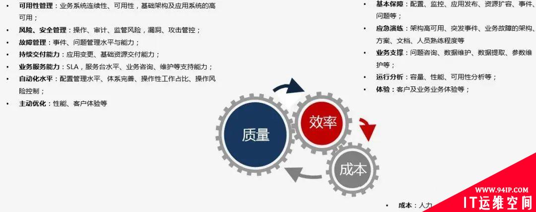 运维大牛万字自述：道尽十多年血泪史与转型自救路