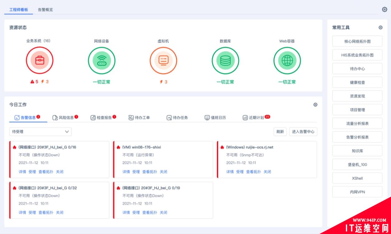 不做运维大冤种！锐捷乐享智能运维管理平台提供新解