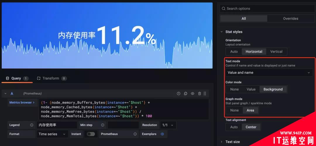 Grafana 统计面板与文本面板的使用