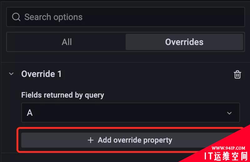 Grafana 图形面板高级定制方法