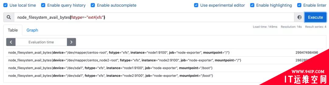 使用 Node Exporter 监控 Linux 主机之二