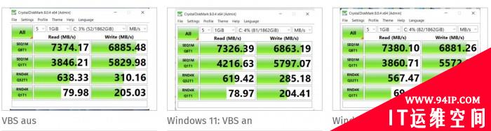 开启这项功能 Windows 11游戏帧率最多下降28%