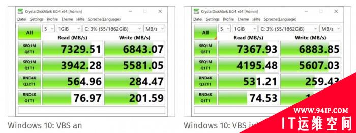 开启这项功能 Windows 11游戏帧率最多下降28%