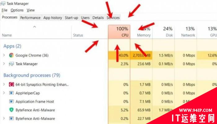 减少CPU占用 教你如何关闭Chrome Software Reporter清理工具