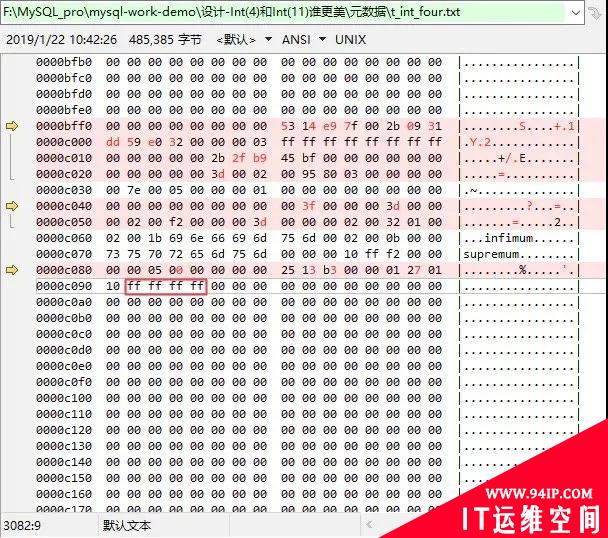 Int(4)和Int(11) 你选的是哪个？