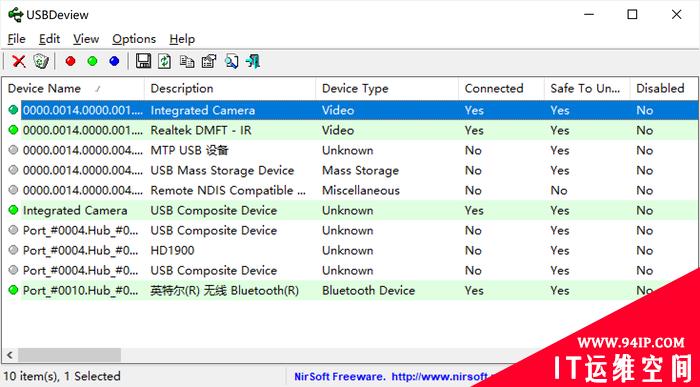 Windows 10提示音响个不停咋回事？一招找出故障硬件