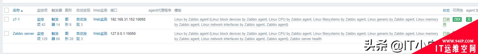 Zabbix由浅入深之主机自动化注册（Linux篇）