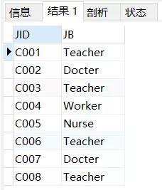 SQL数据分析之子查询