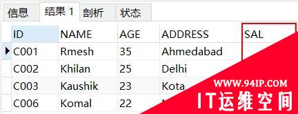 SQL数据分析之子查询