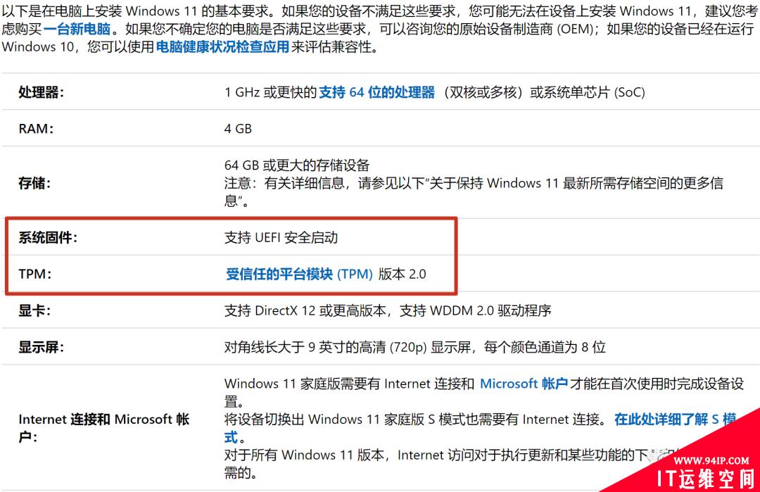 微软：不是所有电脑都能升级Windows 11 网友：看我偷梁换柱