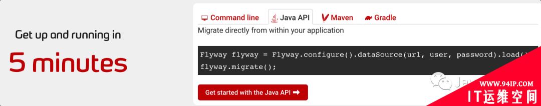 Spring Boot 集成 Flyway，数据库也能做版本控制，太牛了！