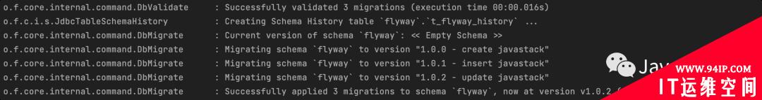 Spring Boot 集成 Flyway，数据库也能做版本控制，太牛了！