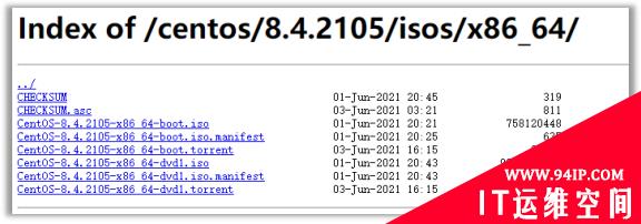 CentOS 8.4来临，会是绝唱吗？