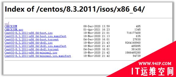 CentOS 8.4来临，会是绝唱吗？