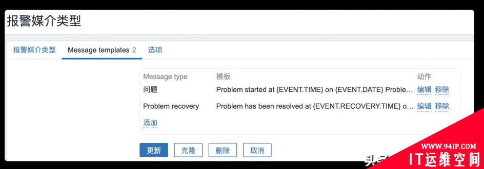 Zabbix 5.2 由浅入深之钉钉机器人告警（webhook方式）