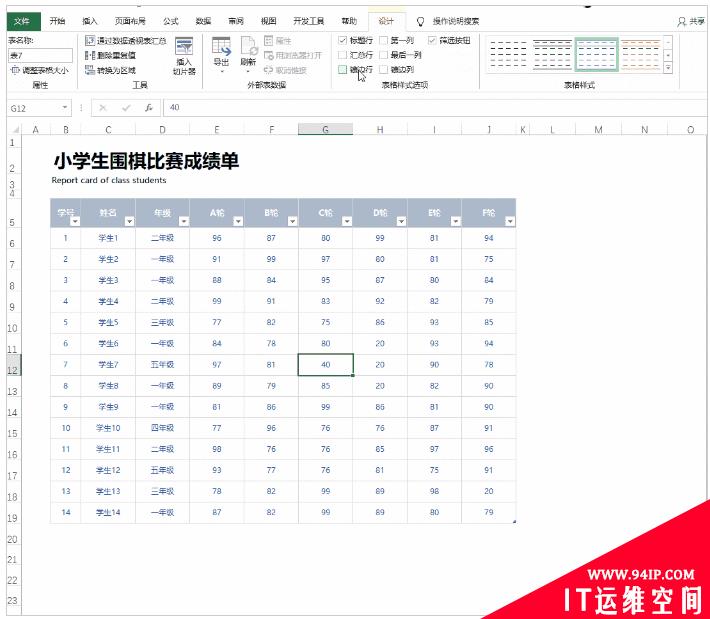 这么多年从来不知！Excel这神级功能你用过吗