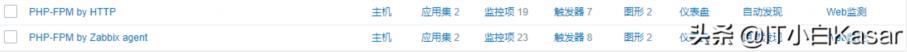 Zabbix 5.2由浅入深之监控php-fpm