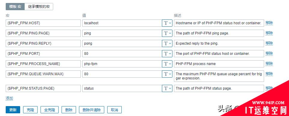 Zabbix 5.2由浅入深之监控php-fpm