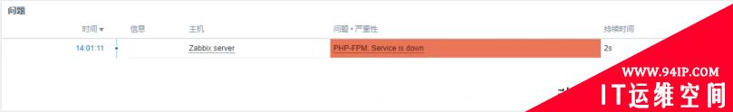 Zabbix 5.2由浅入深之监控php-fpm