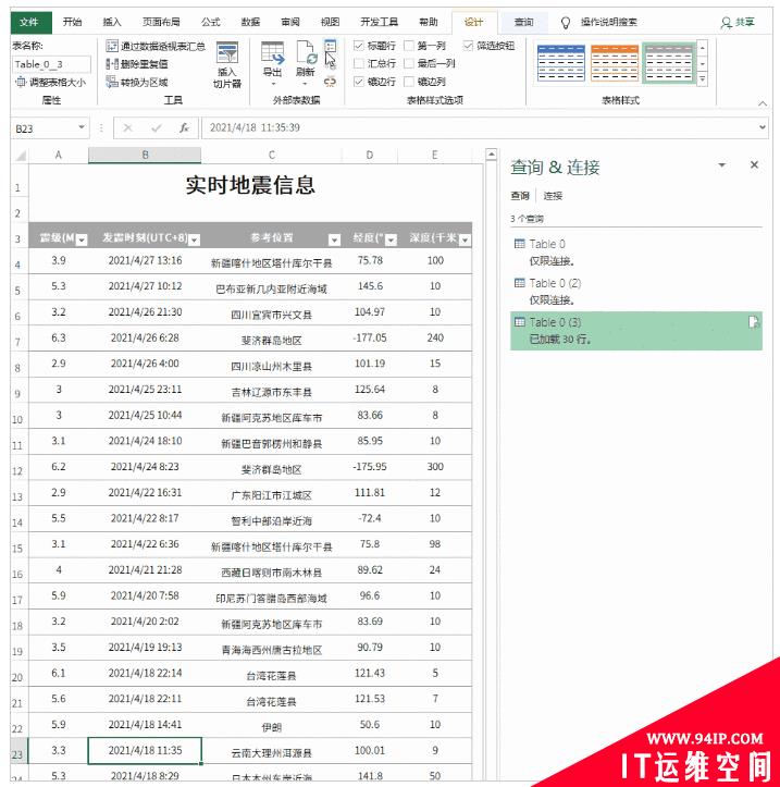 Excel竟然还有这种操作！自动同步网站数据