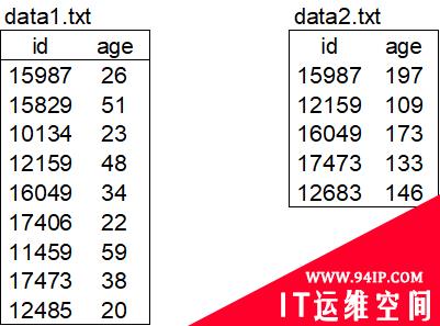 一文学会效率提升技巧