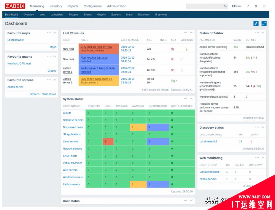 Zabbix5.2番外之发展历史