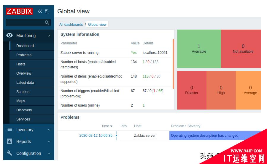 Zabbix5.2番外之发展历史