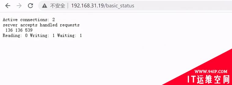 Zabbix 5.2由浅入深之监控Nginx