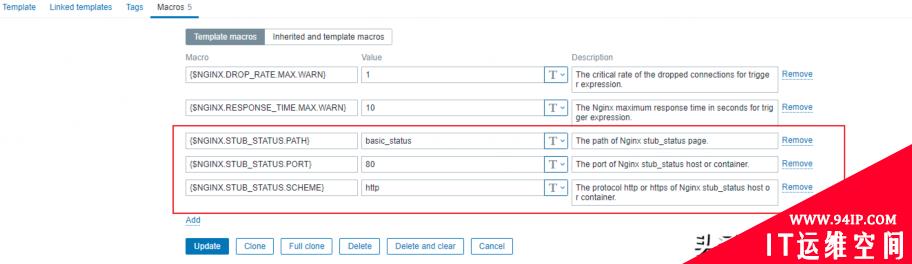 Zabbix 5.2由浅入深之监控Nginx