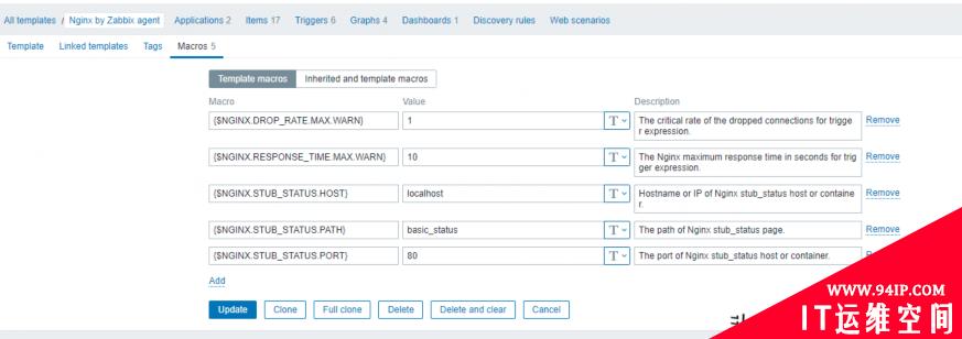 Zabbix 5.2由浅入深之监控Nginx