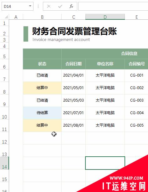 鲜为人知的秘密！Excel中F1~F12键到底有啥用