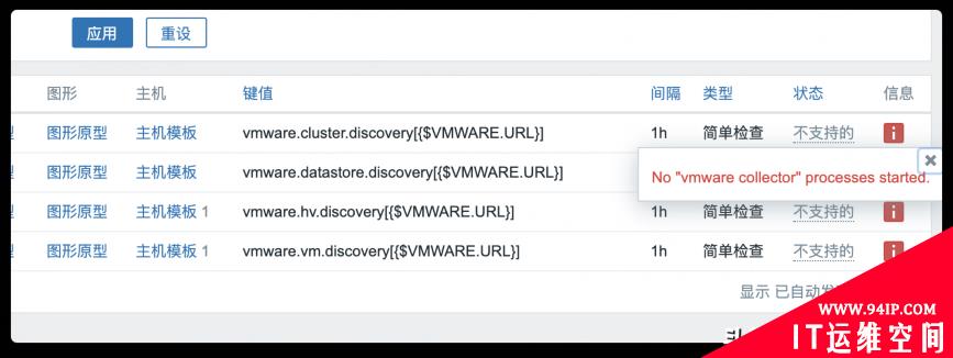 Zabbix 5.2由浅入深之监控VMware