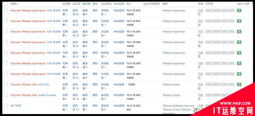 Zabbix 5.2由浅入深之监控VMware