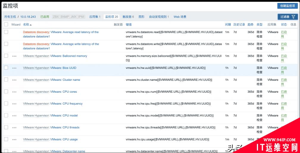 Zabbix 5.2由浅入深之监控VMware