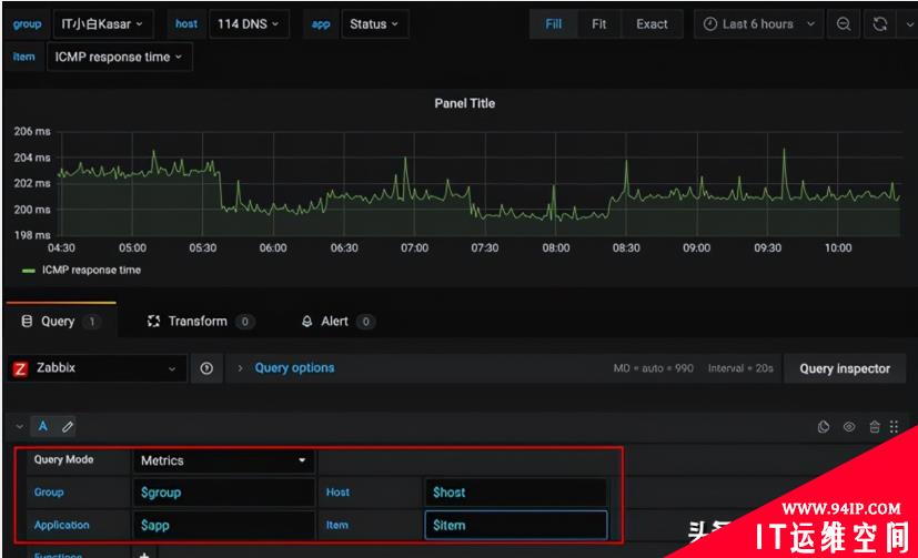 Zabbix 5.2实战系列之Grafana变量使用