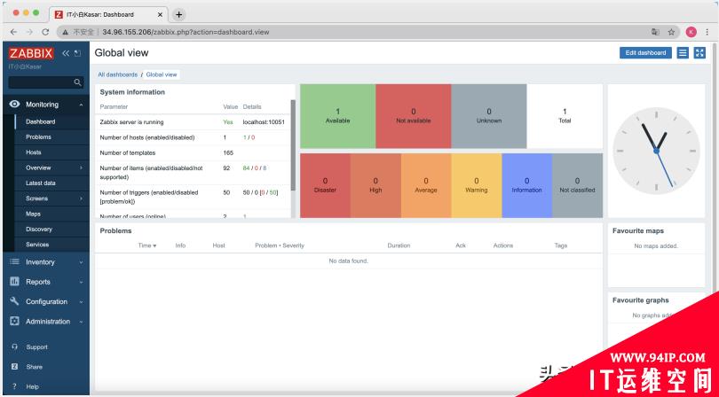 一篇文章带给你Zabbix 5.4 alpha版本体验