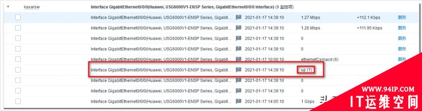 Zabbix5.2小技巧系列之查看值（show value）