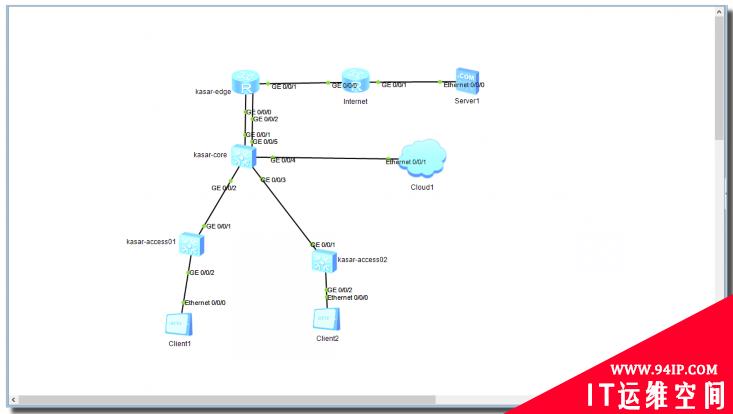 Zabbix5.2由浅入深之动态拓扑图