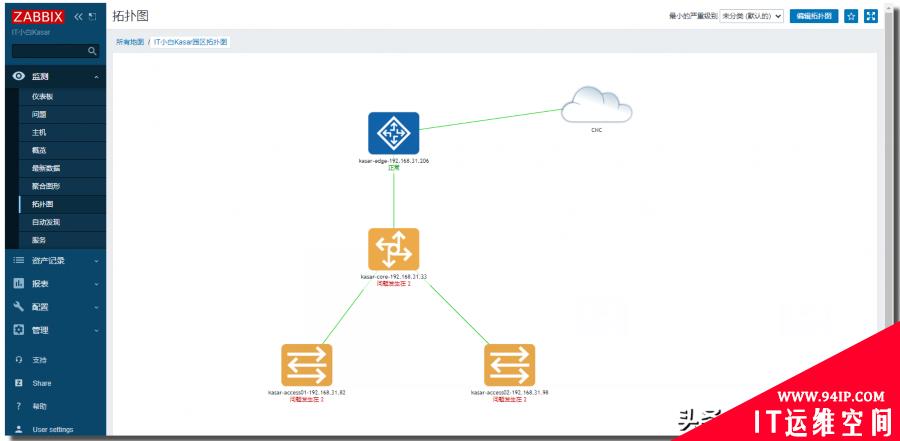 Zabbix5.2由浅入深之动态拓扑图