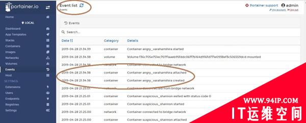 用Portainer.io来监控和管理Docker容器（2）