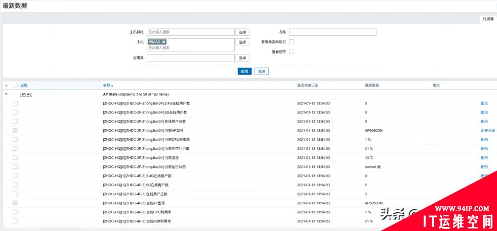 Zabbix5实战系列之监控第一台网络设备