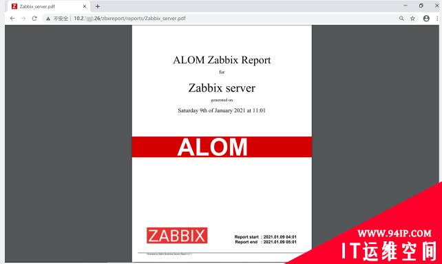 Zabbix监控的性能指标自动生成美观的Report报告