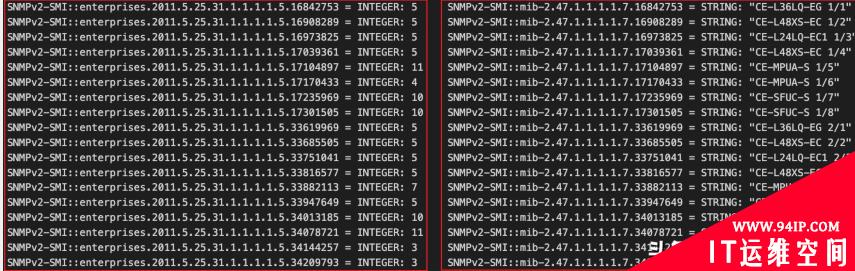 Zabbix5.2由浅入深系列之制作网络设备监控项