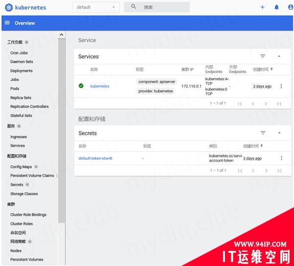 Kubernetes Dashboard 2.10 尝鲜记