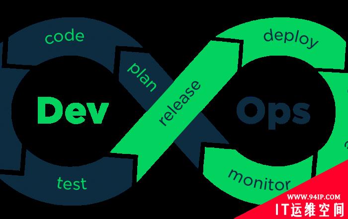 DevOps三大常见误区