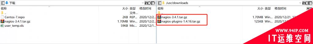 分享一款免费实用的监控工具Nagios