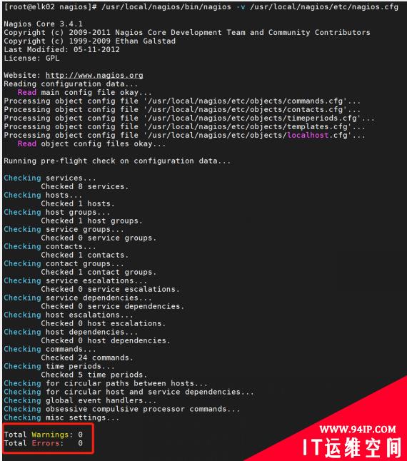 分享一款免费实用的监控工具Nagios