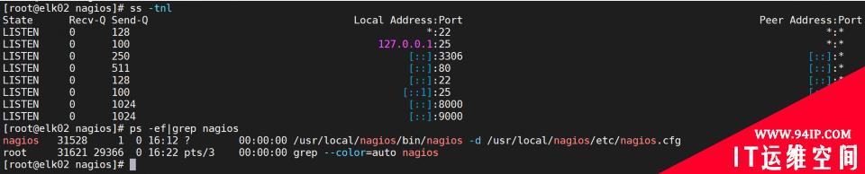 分享一款免费实用的监控工具Nagios